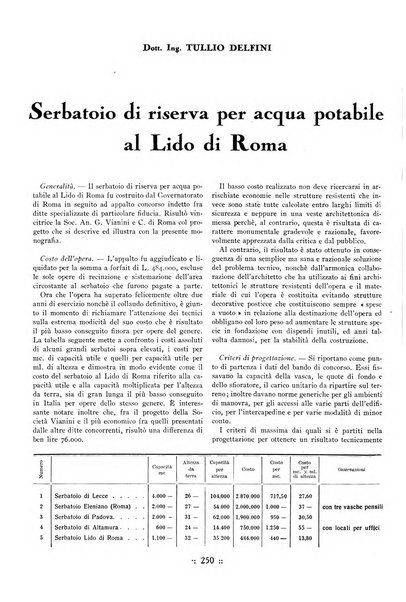 L'industria italiana del cemento rivista della Società incremento applicazioni cemento