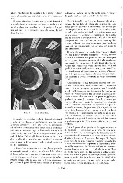 L'industria italiana del cemento rivista della Società incremento applicazioni cemento