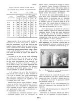 giornale/CFI0356395/1935/unico/00000450