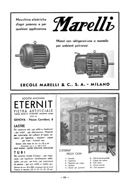 L'industria italiana del cemento rivista della Società incremento applicazioni cemento