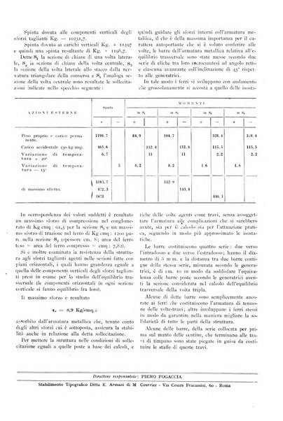 L'industria italiana del cemento rivista della Società incremento applicazioni cemento