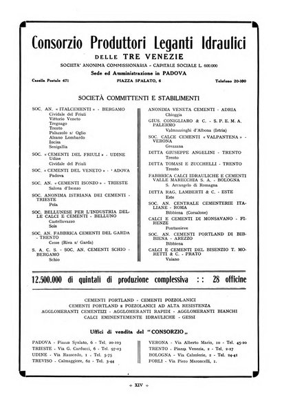 L'industria italiana del cemento rivista della Società incremento applicazioni cemento