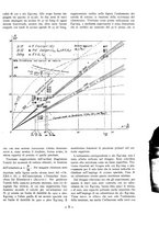 giornale/CFI0356395/1936/unico/00000021