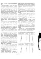 giornale/CFI0356395/1936/unico/00000031