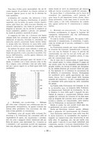 giornale/CFI0356395/1936/unico/00000073