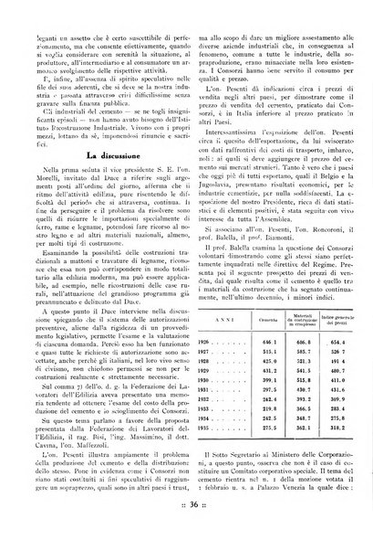 L'industria italiana del cemento rivista della Società incremento applicazioni cemento