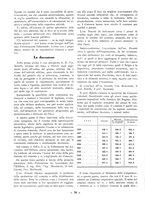 giornale/CFI0356395/1936/unico/00000076