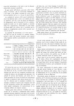 giornale/CFI0356395/1936/unico/00000081
