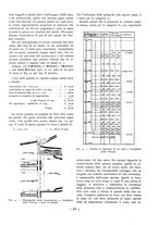 giornale/CFI0356395/1936/unico/00000129