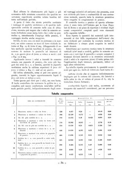 L'industria italiana del cemento rivista della Società incremento applicazioni cemento