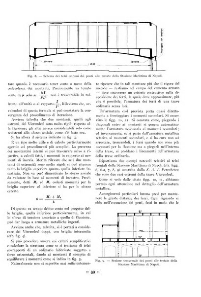 L'industria italiana del cemento rivista della Società incremento applicazioni cemento