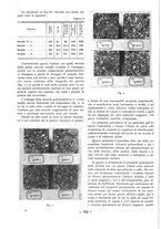 giornale/CFI0356395/1936/unico/00000166