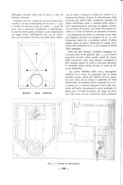 L'industria italiana del cemento rivista della Società incremento applicazioni cemento