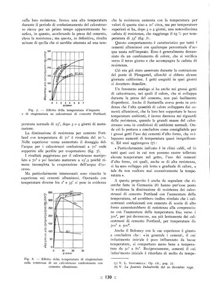 L'industria italiana del cemento rivista della Società incremento applicazioni cemento