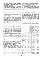 giornale/CFI0356395/1936/unico/00000224