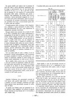 giornale/CFI0356395/1936/unico/00000225