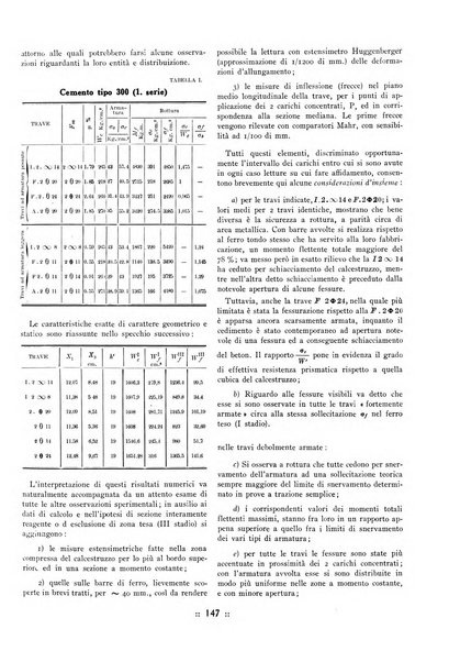 L'industria italiana del cemento rivista della Società incremento applicazioni cemento