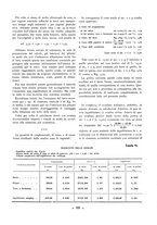 giornale/CFI0356395/1936/unico/00000293