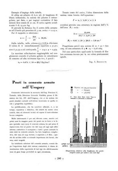 L'industria italiana del cemento rivista della Società incremento applicazioni cemento