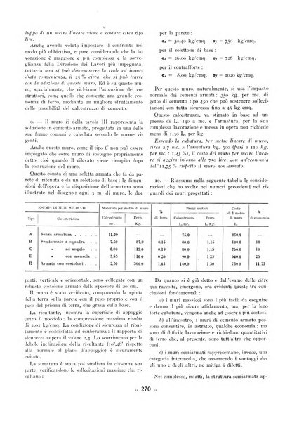 L'industria italiana del cemento rivista della Società incremento applicazioni cemento