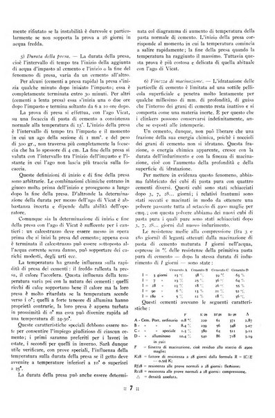 L'industria italiana del cemento rivista della Società incremento applicazioni cemento