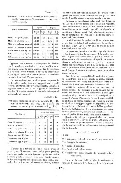 L'industria italiana del cemento rivista della Società incremento applicazioni cemento