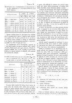 giornale/CFI0356395/1937/unico/00000028