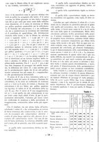 giornale/CFI0356395/1937/unico/00000094