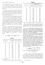 giornale/CFI0356395/1937/unico/00000100