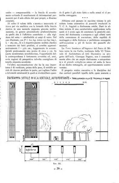 L'industria italiana del cemento rivista della Società incremento applicazioni cemento