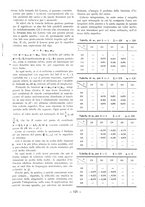 giornale/CFI0356395/1937/unico/00000183