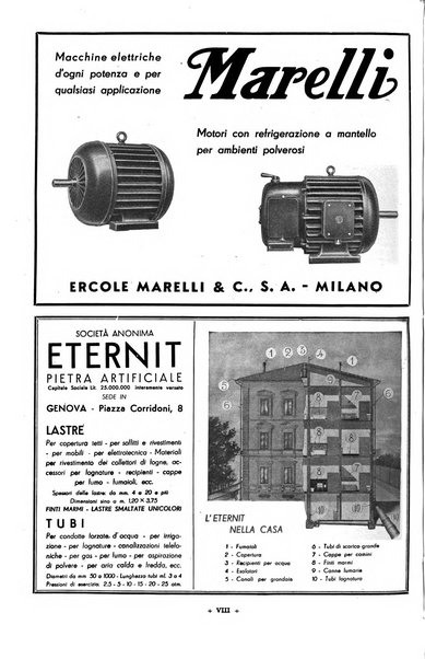 L'industria italiana del cemento rivista della Società incremento applicazioni cemento