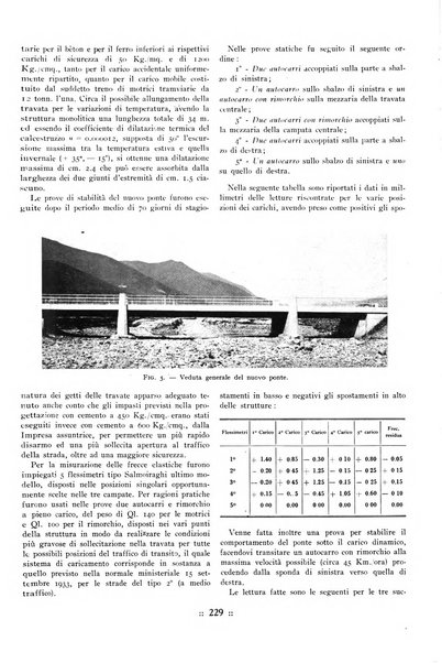 L'industria italiana del cemento rivista della Società incremento applicazioni cemento