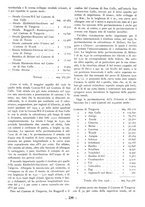 giornale/CFI0356395/1937/unico/00000373