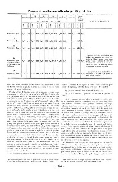 L'industria italiana del cemento rivista della Società incremento applicazioni cemento