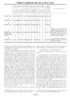 giornale/CFI0356395/1937/unico/00000378
