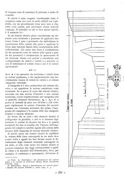 L'industria italiana del cemento rivista della Società incremento applicazioni cemento