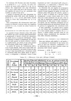 giornale/CFI0356395/1937/unico/00000582