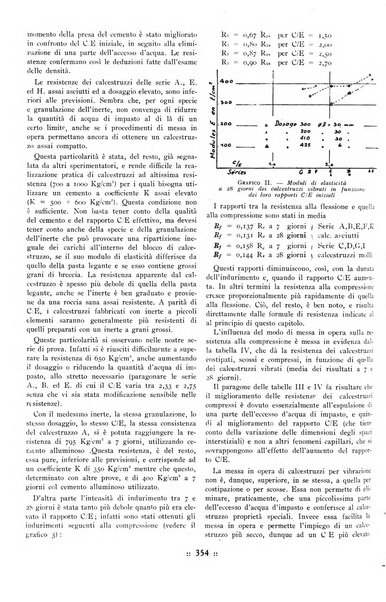 L'industria italiana del cemento rivista della Società incremento applicazioni cemento