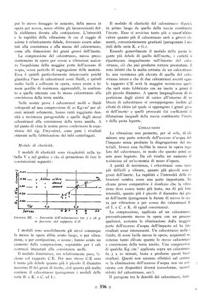 L'industria italiana del cemento rivista della Società incremento applicazioni cemento