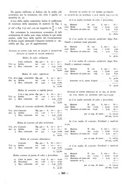 L'industria italiana del cemento rivista della Società incremento applicazioni cemento