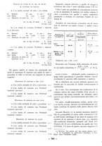 giornale/CFI0356395/1937/unico/00000596
