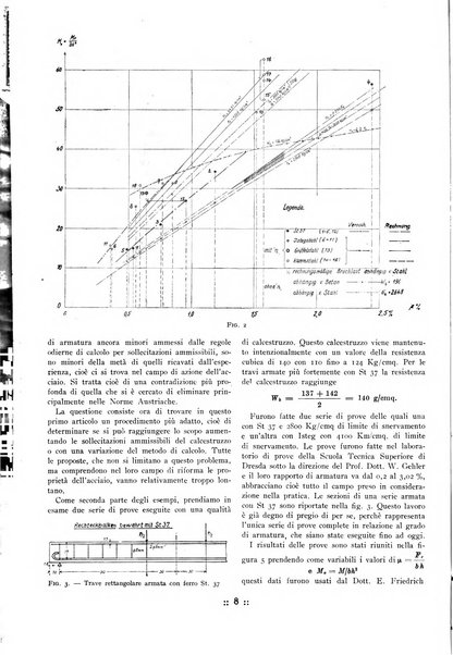 L'industria italiana del cemento rivista della Società incremento applicazioni cemento