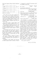 giornale/CFI0356395/1938/unico/00000023