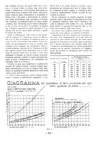 giornale/CFI0356395/1938/unico/00000099