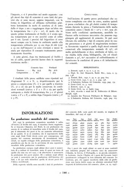 L'industria italiana del cemento rivista della Società incremento applicazioni cemento