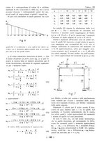 giornale/CFI0356395/1938/unico/00000170