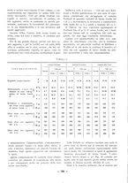 giornale/CFI0356395/1938/unico/00000212