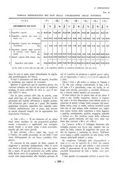 L'industria italiana del cemento rivista della Società incremento applicazioni cemento