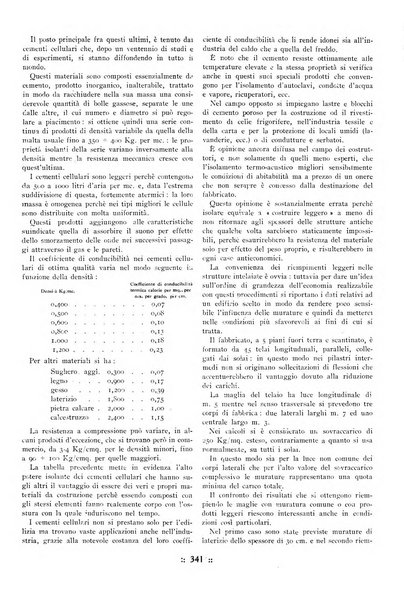 L'industria italiana del cemento rivista della Società incremento applicazioni cemento